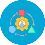 Benefits of Agentic AI