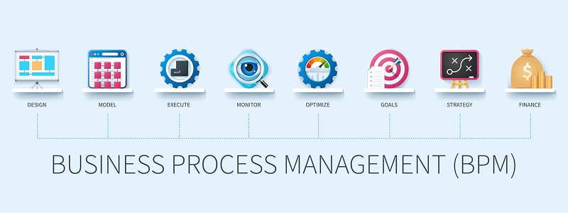 Rox Hi-Tech BPM Functional Solutions Image